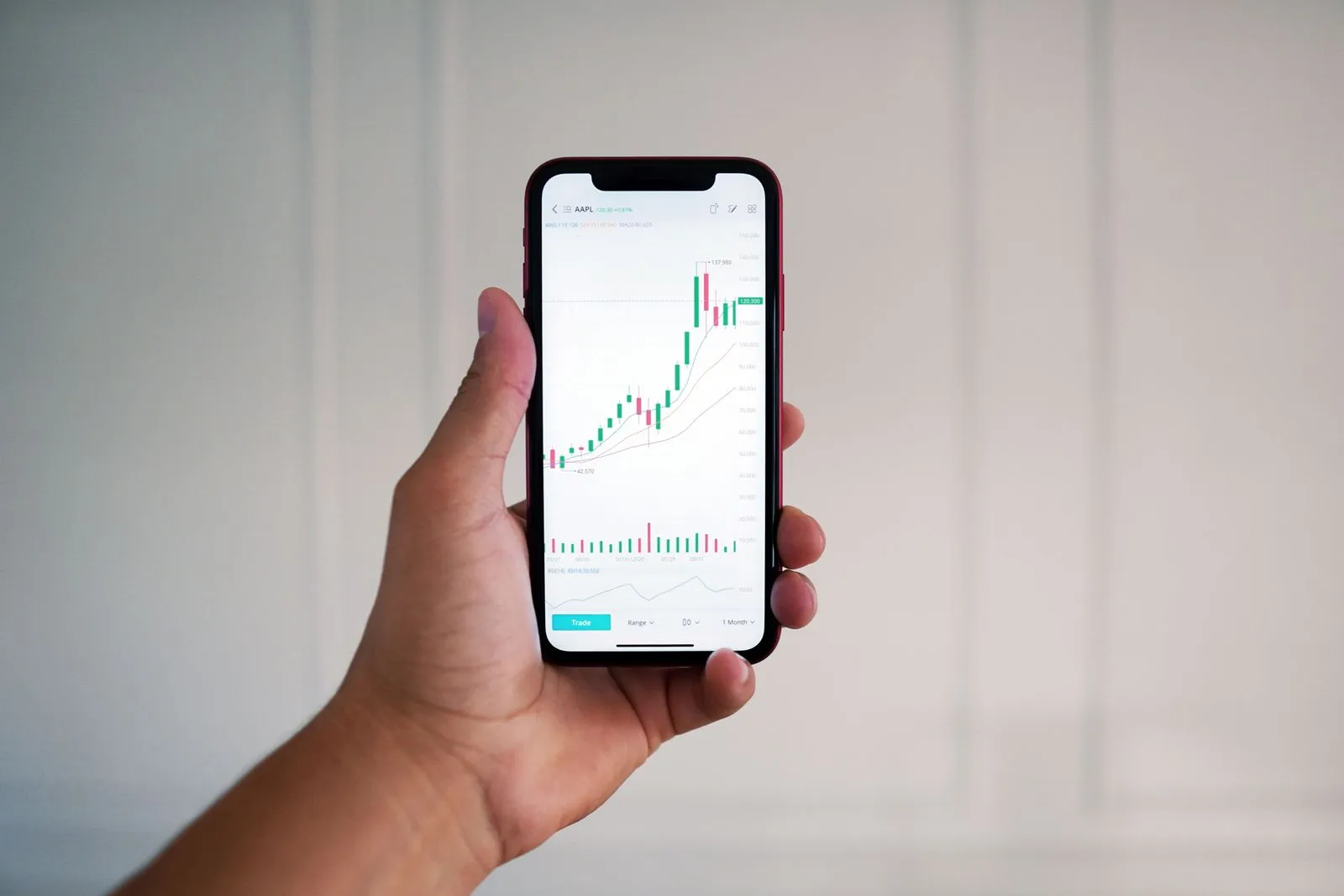 Hand holding a smartphone that shows a rising stock chart in front of a plain wall
